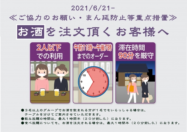 20210621- 酒類(東京)